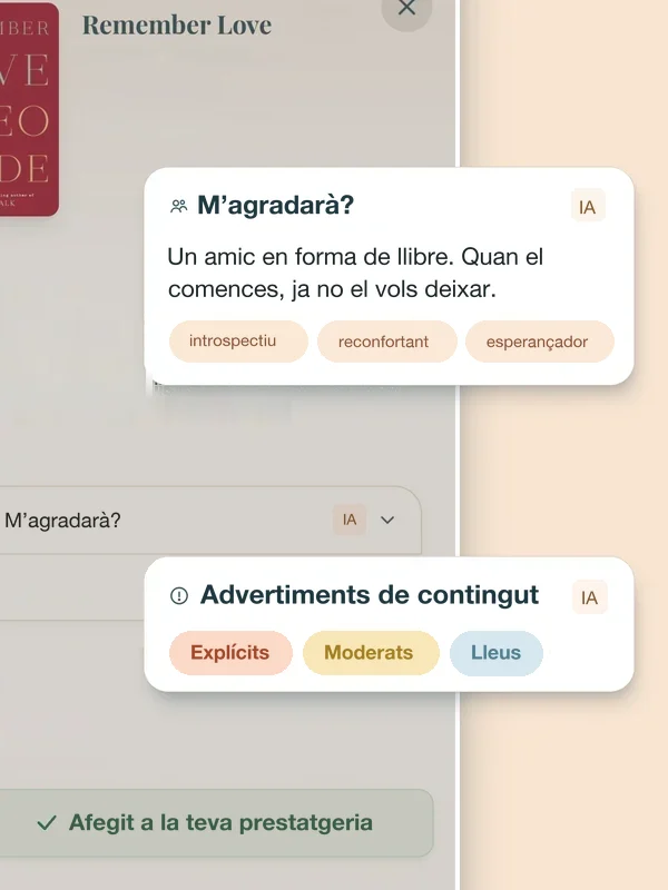 Sabràs si t’encantarà gràcies a les anàlisis intel·ligents