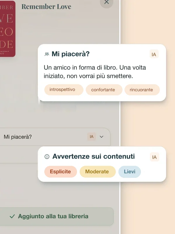 Scopri se ti piacerà, con approfondimenti intelligenti