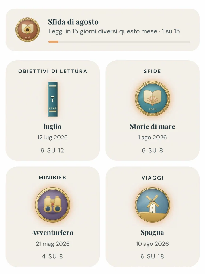 Serie di lettura e badge per festeggiare i tuoi progressi
