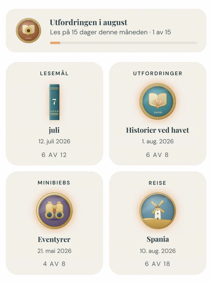 Leserekker og merker som feirer framgangen din